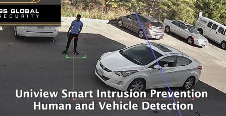 Uniview Smart Intrusion Prevention - Banner Image for Blog Human And Vehicle Detection
